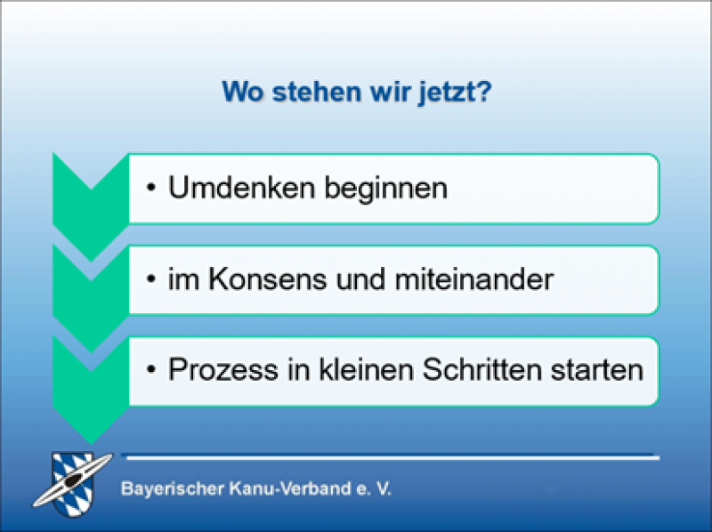 Der Bayerische Kanutag hat ein heißes Thema