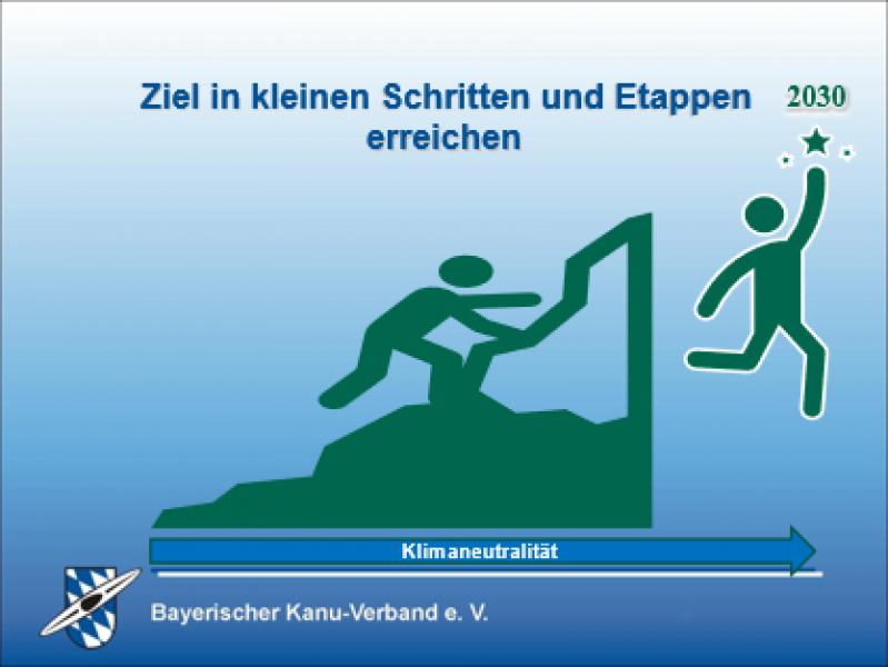 Der Bayerische Kanutag hat ein heißes Thema